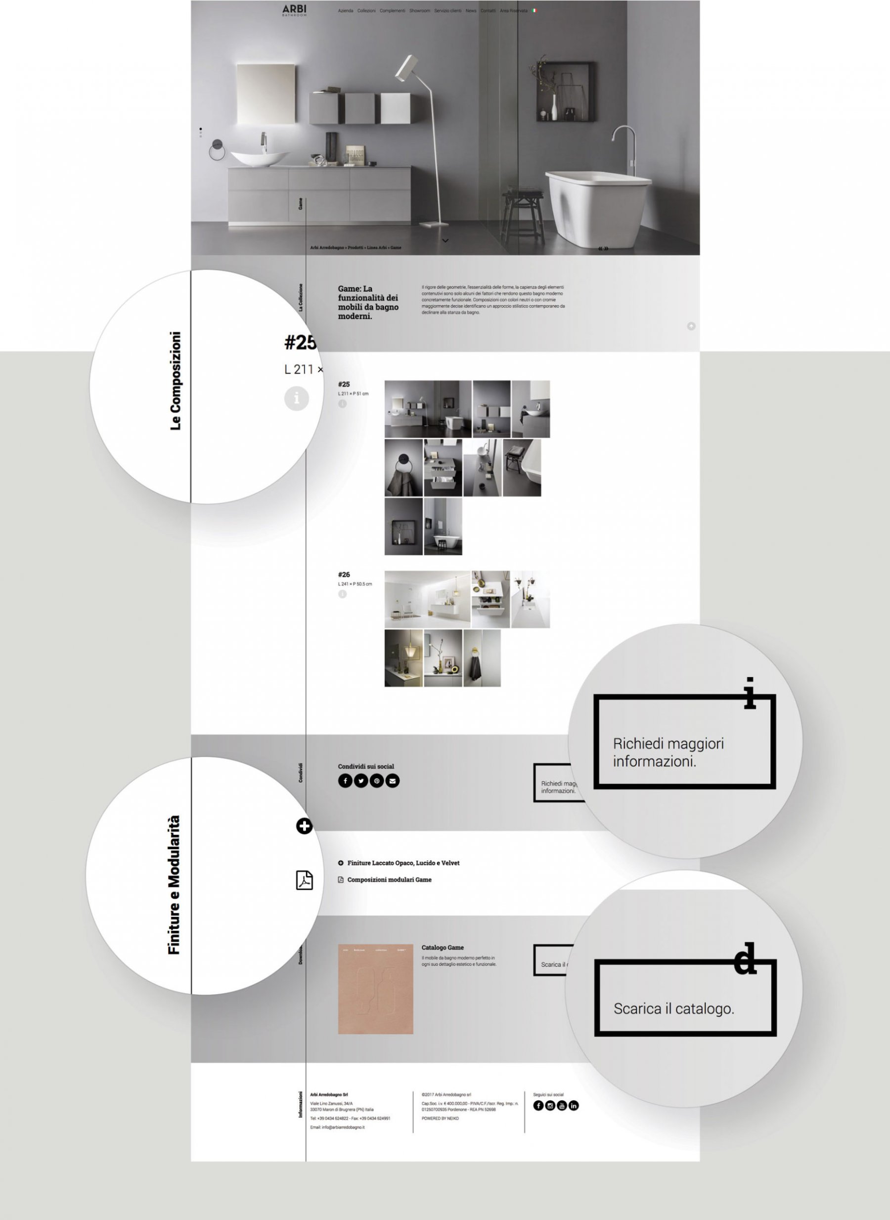 sito web responsive arbi arredobagno sito web responsive arbi arredobagno